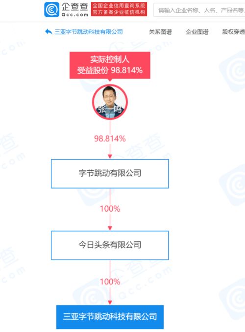 三亞字節(jié)跳動(dòng)科技公司成立 深耕信息技術(shù)咨詢服務(wù)新賽道